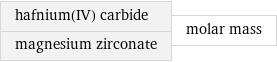 hafnium(IV) carbide magnesium zirconate | molar mass