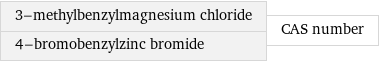 3-methylbenzylmagnesium chloride 4-bromobenzylzinc bromide | CAS number