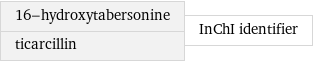 16-hydroxytabersonine ticarcillin | InChI identifier