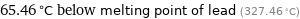 65.46 °C below melting point of lead (327.46 °C)