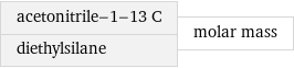 acetonitrile-1-13 C diethylsilane | molar mass