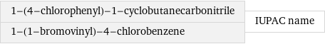 1-(4-chlorophenyl)-1-cyclobutanecarbonitrile 1-(1-bromovinyl)-4-chlorobenzene | IUPAC name