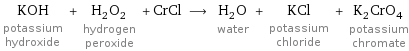 KOH potassium hydroxide + H_2O_2 hydrogen peroxide + CrCl ⟶ H_2O water + KCl potassium chloride + K_2CrO_4 potassium chromate