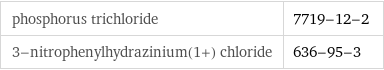 phosphorus trichloride | 7719-12-2 3-nitrophenylhydrazinium(1+) chloride | 636-95-3