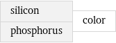 silicon phosphorus | color