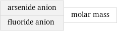 arsenide anion fluoride anion | molar mass