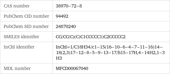 CAS number | 38970-72-8 PubChem CID number | 94492 PubChem SID number | 24870240 SMILES identifier | CC(CC(C)(C)C1CCCCC1)C2CCCCC2 InChI identifier | InChI=1/C18H34/c1-15(16-10-6-4-7-11-16)14-18(2, 3)17-12-8-5-9-13-17/h15-17H, 4-14H2, 1-3H3 MDL number | MFCD00067040