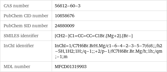 CAS number | 56812-60-3 PubChem CID number | 10858676 PubChem SID number | 24880009 SMILES identifier | [CH2-]C1=CC=CC=C1Br.[Mg+2].[Br-] InChI identifier | InChI=1/C7H6Br.BrH.Mg/c1-6-4-2-3-5-7(6)8;;/h2-5H, 1H2;1H;/q-1;;+2/p-1/fC7H6Br.Br.Mg/h;1h;/qm;-1;m MDL number | MFCD01319903