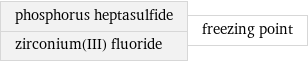 phosphorus heptasulfide zirconium(III) fluoride | freezing point