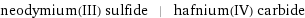 neodymium(III) sulfide | hafnium(IV) carbide