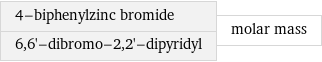 4-biphenylzinc bromide 6, 6'-dibromo-2, 2'-dipyridyl | molar mass