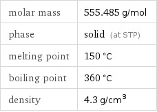 molar mass | 555.485 g/mol phase | solid (at STP) melting point | 150 °C boiling point | 360 °C density | 4.3 g/cm^3