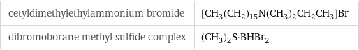 cetyldimethylethylammonium bromide | [CH_3(CH_2)_15N(CH_3)_2CH_2CH_3]Br dibromoborane methyl sulfide complex | (CH_3)_2S·BHBr_2