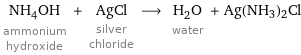 NH_4OH ammonium hydroxide + AgCl silver chloride ⟶ H_2O water + Ag(NH3)2Cl