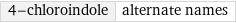 4-chloroindole | alternate names