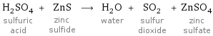 H_2SO_4 sulfuric acid + ZnS zinc sulfide ⟶ H_2O water + SO_2 sulfur dioxide + ZnSO_4 zinc sulfate