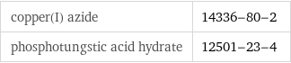 copper(I) azide | 14336-80-2 phosphotungstic acid hydrate | 12501-23-4