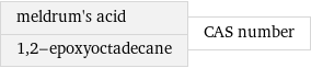 meldrum's acid 1, 2-epoxyoctadecane | CAS number