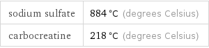sodium sulfate | 884 °C (degrees Celsius) carbocreatine | 218 °C (degrees Celsius)