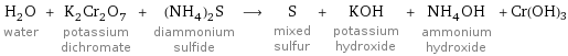 H_2O water + K_2Cr_2O_7 potassium dichromate + (NH_4)_2S diammonium sulfide ⟶ S mixed sulfur + KOH potassium hydroxide + NH_4OH ammonium hydroxide + Cr(OH)3