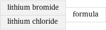 lithium bromide lithium chloride | formula