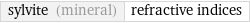 sylvite (mineral) | refractive indices