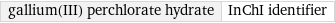 gallium(III) perchlorate hydrate | InChI identifier