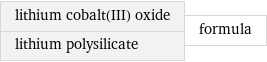 lithium cobalt(III) oxide lithium polysilicate | formula