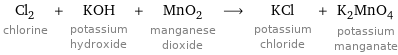 Cl_2 chlorine + KOH potassium hydroxide + MnO_2 manganese dioxide ⟶ KCl potassium chloride + K_2MnO_4 potassium manganate