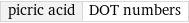 picric acid | DOT numbers