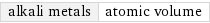 alkali metals | atomic volume