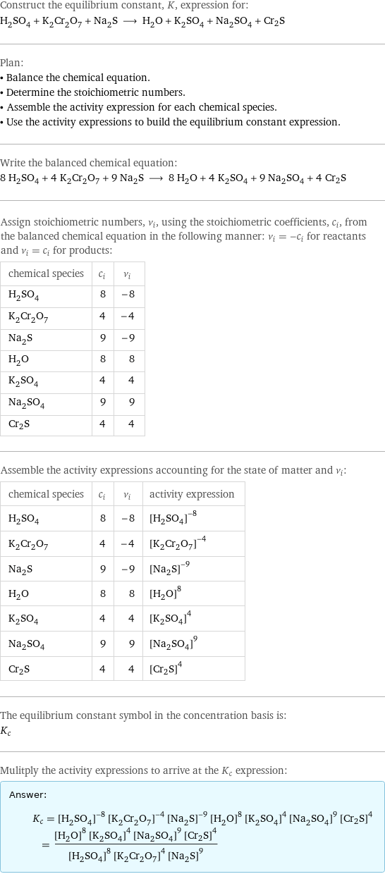 Construct the equilibrium constant, K, expression for: H_2SO_4 + K_2Cr_2O_7 + Na_2S ⟶ H_2O + K_2SO_4 + Na_2SO_4 + Cr2S Plan: • Balance the chemical equation. • Determine the stoichiometric numbers. • Assemble the activity expression for each chemical species. • Use the activity expressions to build the equilibrium constant expression. Write the balanced chemical equation: 8 H_2SO_4 + 4 K_2Cr_2O_7 + 9 Na_2S ⟶ 8 H_2O + 4 K_2SO_4 + 9 Na_2SO_4 + 4 Cr2S Assign stoichiometric numbers, ν_i, using the stoichiometric coefficients, c_i, from the balanced chemical equation in the following manner: ν_i = -c_i for reactants and ν_i = c_i for products: chemical species | c_i | ν_i H_2SO_4 | 8 | -8 K_2Cr_2O_7 | 4 | -4 Na_2S | 9 | -9 H_2O | 8 | 8 K_2SO_4 | 4 | 4 Na_2SO_4 | 9 | 9 Cr2S | 4 | 4 Assemble the activity expressions accounting for the state of matter and ν_i: chemical species | c_i | ν_i | activity expression H_2SO_4 | 8 | -8 | ([H2SO4])^(-8) K_2Cr_2O_7 | 4 | -4 | ([K2Cr2O7])^(-4) Na_2S | 9 | -9 | ([Na2S])^(-9) H_2O | 8 | 8 | ([H2O])^8 K_2SO_4 | 4 | 4 | ([K2SO4])^4 Na_2SO_4 | 9 | 9 | ([Na2SO4])^9 Cr2S | 4 | 4 | ([Cr2S])^4 The equilibrium constant symbol in the concentration basis is: K_c Mulitply the activity expressions to arrive at the K_c expression: Answer: |   | K_c = ([H2SO4])^(-8) ([K2Cr2O7])^(-4) ([Na2S])^(-9) ([H2O])^8 ([K2SO4])^4 ([Na2SO4])^9 ([Cr2S])^4 = (([H2O])^8 ([K2SO4])^4 ([Na2SO4])^9 ([Cr2S])^4)/(([H2SO4])^8 ([K2Cr2O7])^4 ([Na2S])^9)