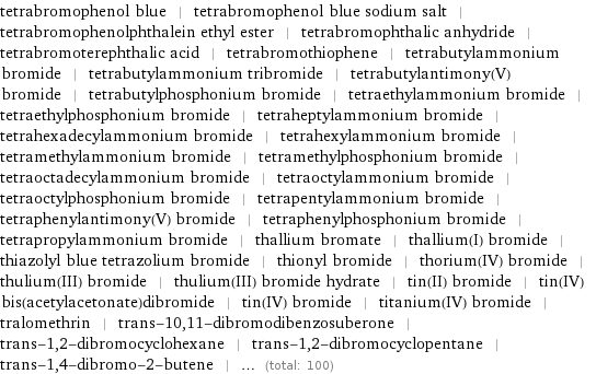 tetrabromophenol blue | tetrabromophenol blue sodium salt | tetrabromophenolphthalein ethyl ester | tetrabromophthalic anhydride | tetrabromoterephthalic acid | tetrabromothiophene | tetrabutylammonium bromide | tetrabutylammonium tribromide | tetrabutylantimony(V) bromide | tetrabutylphosphonium bromide | tetraethylammonium bromide | tetraethylphosphonium bromide | tetraheptylammonium bromide | tetrahexadecylammonium bromide | tetrahexylammonium bromide | tetramethylammonium bromide | tetramethylphosphonium bromide | tetraoctadecylammonium bromide | tetraoctylammonium bromide | tetraoctylphosphonium bromide | tetrapentylammonium bromide | tetraphenylantimony(V) bromide | tetraphenylphosphonium bromide | tetrapropylammonium bromide | thallium bromate | thallium(I) bromide | thiazolyl blue tetrazolium bromide | thionyl bromide | thorium(IV) bromide | thulium(III) bromide | thulium(III) bromide hydrate | tin(II) bromide | tin(IV) bis(acetylacetonate)dibromide | tin(IV) bromide | titanium(IV) bromide | tralomethrin | trans-10, 11-dibromodibenzosuberone | trans-1, 2-dibromocyclohexane | trans-1, 2-dibromocyclopentane | trans-1, 4-dibromo-2-butene | ... (total: 100)