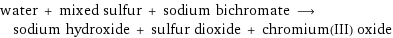 water + mixed sulfur + sodium bichromate ⟶ sodium hydroxide + sulfur dioxide + chromium(III) oxide