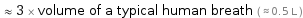  ≈ 3 × volume of a typical human breath ( ≈ 0.5 L )