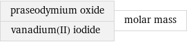 praseodymium oxide vanadium(II) iodide | molar mass