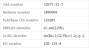 CAS number | 12071-31-7 Beilstein number | 1890909 PubChem CID number | 123281 SMILES identifier | [C-]#[C].[Th] InChI identifier | InChI=1/C2.Th/c1-2;/q-1; EU number | 235-131-4