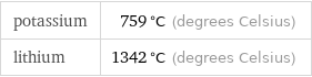 potassium | 759 °C (degrees Celsius) lithium | 1342 °C (degrees Celsius)