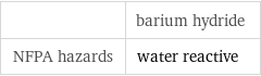  | barium hydride NFPA hazards | water reactive