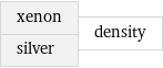 xenon silver | density