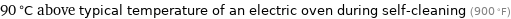 90 °C above typical temperature of an electric oven during self-cleaning (900 °F)