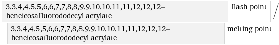 3, 3, 4, 4, 5, 5, 6, 6, 7, 7, 8, 8, 9, 9, 10, 10, 11, 11, 12, 12, 12-heneicosafluorododecyl acrylate | flash point/3, 3, 4, 4, 5, 5, 6, 6, 7, 7, 8, 8, 9, 9, 10, 10, 11, 11, 12, 12, 12-heneicosafluorododecyl acrylate | melting point