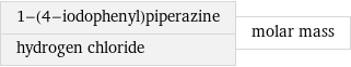 1-(4-iodophenyl)piperazine hydrogen chloride | molar mass