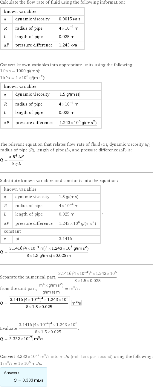 Calculate the flow rate of fluid using the following information: known variables | |  η | dynamic viscosity | 0.0015 Pa s R | radius of pipe | 4×10^-4 m L | length of pipe | 0.025 m ΔP | pressure difference | 1.243 kPa Convert known variables into appropriate units using the following: 1 Pa s = 1000 g/(m s): 1 kPa = 1×10^6 g/(m s^2): known variables | |  η | dynamic viscosity | 1.5 g/(m s) R | radius of pipe | 4×10^-4 m L | length of pipe | 0.025 m ΔP | pressure difference | 1.243×10^6 g/(m s^2) The relevant equation that relates flow rate of fluid (Q), dynamic viscosity (η), radius of pipe (R), length of pipe (L), and pressure difference (ΔP) is: Q = (π R^4 ΔP)/(8 η L) Substitute known variables and constants into the equation: known variables | |  η | dynamic viscosity | 1.5 g/(m s) R | radius of pipe | 4×10^-4 m L | length of pipe | 0.025 m ΔP | pressure difference | 1.243×10^6 g/(m s^2) constant | |  π | pi | 3.1416 | : Q = (3.1416 (4×10^-4 m)^4×1.243×10^6 g/(m s^2))/(8×1.5 g/(m s)×0.025 m) Separate the numerical part, (3.1416 (4×10^-4)^4×1.243×10^6)/(8×1.5×0.025), from the unit part, (m^4×g/(m s^2))/(g/(m s) m) = m^3/s: Q = (3.1416 (4×10^-4)^4×1.243×10^6)/(8×1.5×0.025) m^3/s Evaluate (3.1416 (4×10^-4)^4×1.243×10^6)/(8×1.5×0.025): Q = 3.332×10^-7 m^3/s Convert 3.332×10^-7 m^3/s into mL/s (milliliters per second) using the following: 1 m^3/s = 1×10^6 mL/s: Answer: |   | Q = 0.333 mL/s