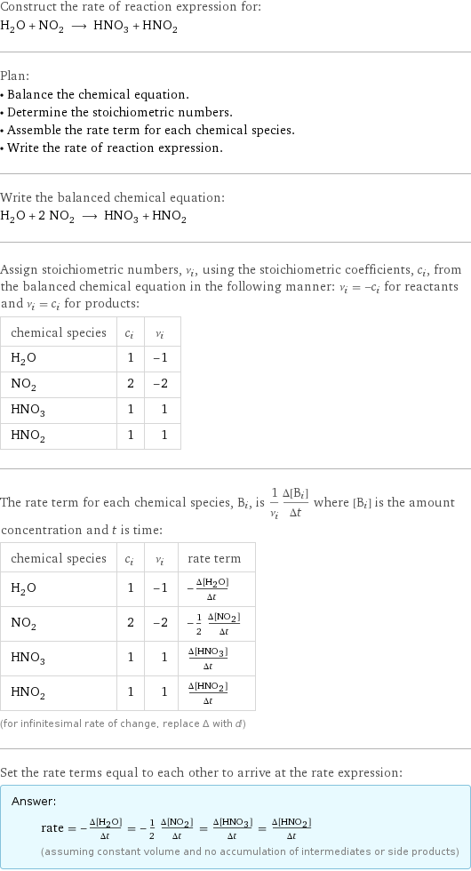 Construct the rate of reaction expression for: H_2O + NO_2 ⟶ HNO_3 + HNO_2 Plan: • Balance the chemical equation. • Determine the stoichiometric numbers. • Assemble the rate term for each chemical species. • Write the rate of reaction expression. Write the balanced chemical equation: H_2O + 2 NO_2 ⟶ HNO_3 + HNO_2 Assign stoichiometric numbers, ν_i, using the stoichiometric coefficients, c_i, from the balanced chemical equation in the following manner: ν_i = -c_i for reactants and ν_i = c_i for products: chemical species | c_i | ν_i H_2O | 1 | -1 NO_2 | 2 | -2 HNO_3 | 1 | 1 HNO_2 | 1 | 1 The rate term for each chemical species, B_i, is 1/ν_i(Δ[B_i])/(Δt) where [B_i] is the amount concentration and t is time: chemical species | c_i | ν_i | rate term H_2O | 1 | -1 | -(Δ[H2O])/(Δt) NO_2 | 2 | -2 | -1/2 (Δ[NO2])/(Δt) HNO_3 | 1 | 1 | (Δ[HNO3])/(Δt) HNO_2 | 1 | 1 | (Δ[HNO2])/(Δt) (for infinitesimal rate of change, replace Δ with d) Set the rate terms equal to each other to arrive at the rate expression: Answer: |   | rate = -(Δ[H2O])/(Δt) = -1/2 (Δ[NO2])/(Δt) = (Δ[HNO3])/(Δt) = (Δ[HNO2])/(Δt) (assuming constant volume and no accumulation of intermediates or side products)