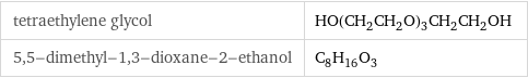 tetraethylene glycol | HO(CH_2CH_2O)_3CH_2CH_2OH 5, 5-dimethyl-1, 3-dioxane-2-ethanol | C_8H_16O_3