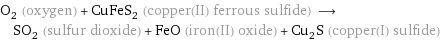 O_2 (oxygen) + CuFeS_2 (copper(II) ferrous sulfide) ⟶ SO_2 (sulfur dioxide) + FeO (iron(II) oxide) + Cu_2S (copper(I) sulfide)