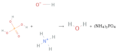  + ⟶ + (NH4)3PO4