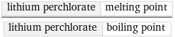 lithium perchlorate | melting point/lithium perchlorate | boiling point