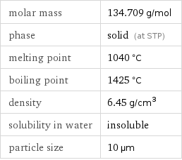 molar mass | 134.709 g/mol phase | solid (at STP) melting point | 1040 °C boiling point | 1425 °C density | 6.45 g/cm^3 solubility in water | insoluble particle size | 10 µm